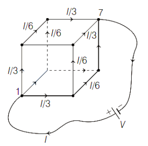 Solution diagram