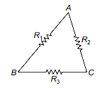 Solution diagram