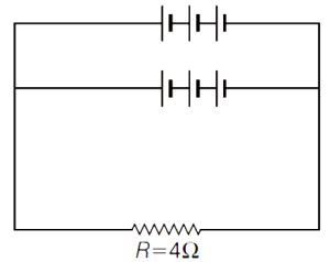 Question diagram