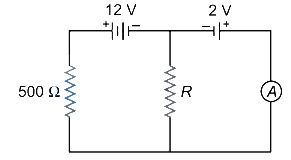 Question diagram
