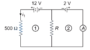 Solution diagram