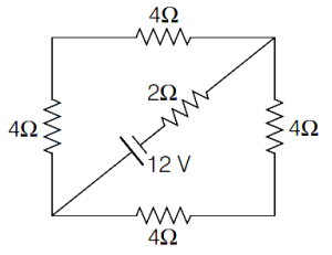 Solution diagram