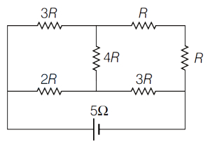 Question diagram