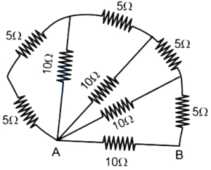 Solution diagram
