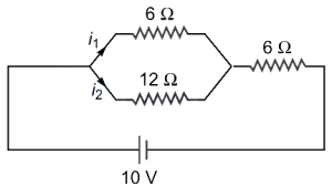 Solution diagram