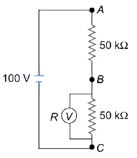 Solution diagram