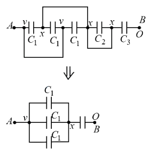 Solution diagram