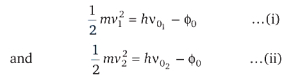 Solution diagram