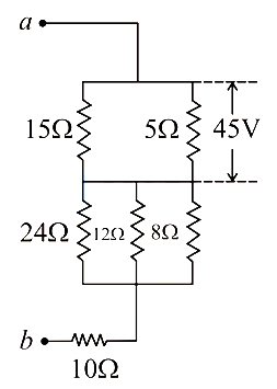 Question diagram