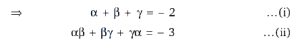 Solution diagram