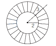 Solution diagram
