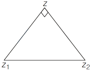 Solution diagram