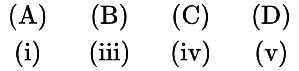 Option A