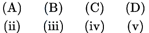 Option B
