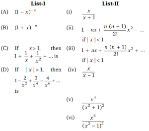 Question diagram