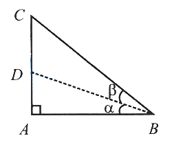 Solution diagram