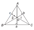Solution diagram
