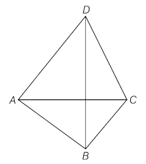 Solution diagram