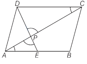 Solution diagram