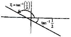 Solution diagram