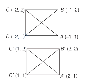 Solution diagram