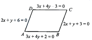 Solution diagram