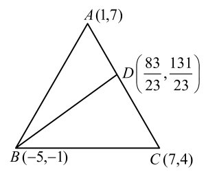 Solution diagram