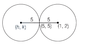 Solution diagram
