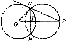 Solution diagram