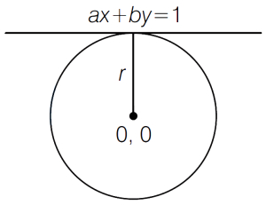 Solution diagram