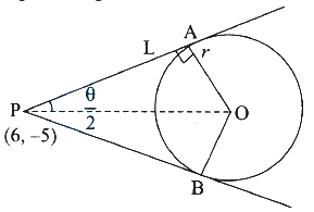Solution diagram