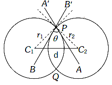 Solution diagram