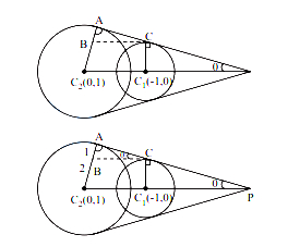 Solution diagram