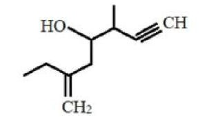 Question diagram