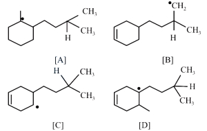 Question diagram