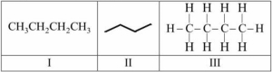 Question diagram