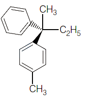 Option B