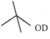 Option D