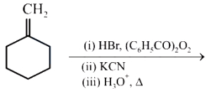 Question diagram