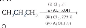 Question diagram