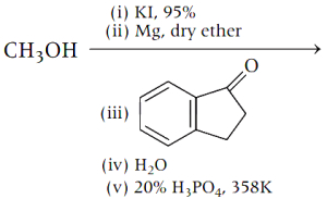 Question diagram