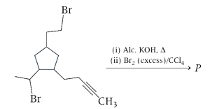 Question diagram
