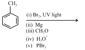 Question diagram