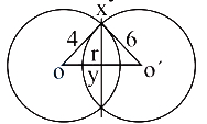 Solution diagram