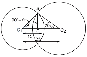 Solution diagram