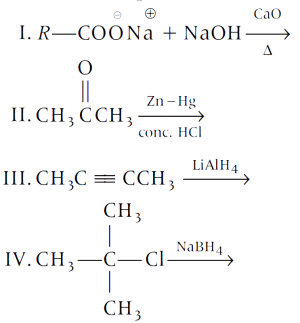 Question diagram