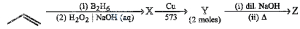 Question diagram