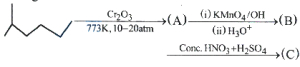 Question diagram