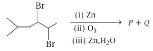 Question diagram