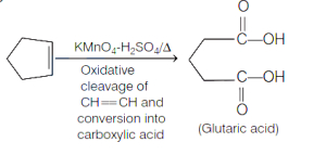 Solution diagram